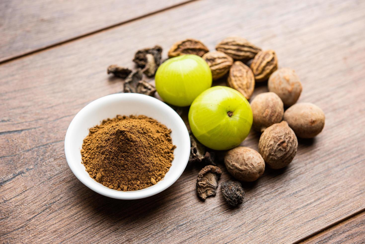 Triphala and Ayurvedic medicinal plants: emerging strategies for gut health and microbiome modulation